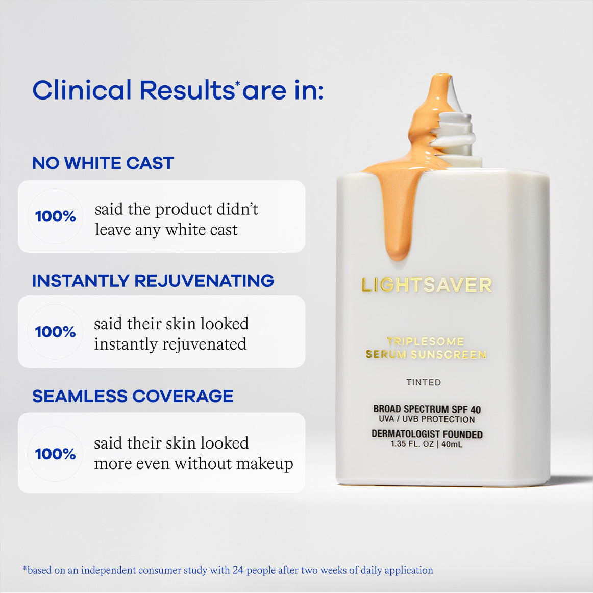 Triplesome Serum SPF 40 - Tinted